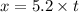 x=5.2\times t