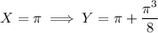 X=\pi\implies Y=\pi+\dfrac{\pi^3}8