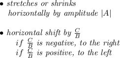 \bf \begin{array}{llll}&#10;% right side info&#10;\bullet \textit{ stretches or shrinks}\\&#10;\quad \textit{horizontally by amplitude } |{{  A}}|\\\\&#10;\bullet \textit{ horizontal shift by }\frac{{{  C}}}{{{  B}}}\\&#10;\qquad  if\ \frac{{{  C}}}{{{  B}}}\textit{ is negative, to the right}\\&#10;\qquad  if\ \frac{{{  C}}}{{{  B}}}\textit{ is positive, to the left}&#10;\end{array}