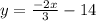 y=\frac{-2x}{3} -14