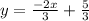 y=\frac{-2x}{3}+\frac{5}{3}