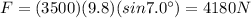 F=(3500)(9.8)(sin 7.0^{\circ})=4180 N