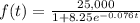 f(t)=\frac{25,000}{1+8.25e^{-0.076t}}