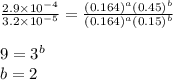 \frac{2.9\times 10^{-4}}{3.2\times 10^{-5}}=\frac{(0.164)^a(0.45)^b}{(0.164)^a(0.15)^b}\\\\9=3^b\\b=2