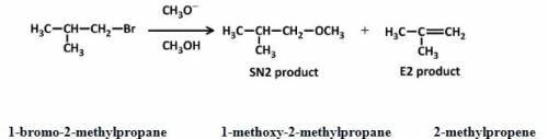What organic products would be formed from the reaction of 1-bromo-2-methylpropane (isobutyl bromide