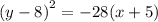 {(y - 8)}^{2}  =  - 28(x   + 5)