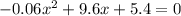 -0.06 x^2 +9.6 x+5.4 =0