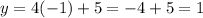 y=4 (-1) +5 = -4+5 =1