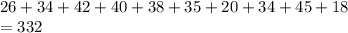 26+34+42+40+38+35+20+34+45+18\\=332