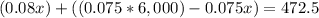 (0.08x)+((0.075*6,000)-0.075x)=472.5