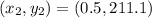 (x_2,y_2)=(0.5,211.1)