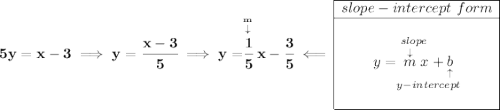 \bf 5y=x-3\implies y=\cfrac{x-3}{5}\implies y=\stackrel{\stackrel{m}{\downarrow }}{\cfrac{1}{5}}x-\cfrac{3}{5}\impliedby \begin{array}{|c|ll} \cline{1-1} slope-intercept~form\\ \cline{1-1} \\ y=\underset{y-intercept}{\stackrel{slope\qquad }{\stackrel{\downarrow }{m}x+\underset{\uparrow }{b}}} \\\\ \cline{1-1} \end{array}