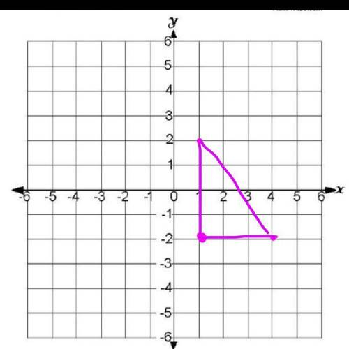 ill make you brainiest+!  three vertices of a triangle are at points a(1,2) , b(1,−2) , and c(4,−2)