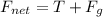 F_{net} = T + F_g