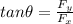 tan\theta = \frac{F_y}{F_x}