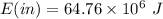 E(in)=64.76\times 10^6\ J