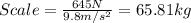 Scale = \frac{645N}{9.8m/s^2}=65.81kg