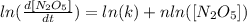 ln(\frac{d[N_2O_5]}{dt})=ln(k)+nln([N_2O_5])