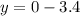 y=0-3.4