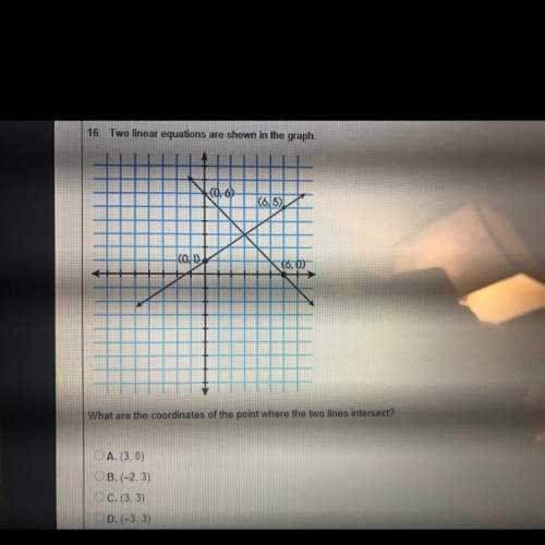 What are the two coordinates of the point where two lines intersected?