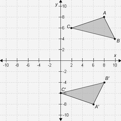 Type the correct answer in each box. spell all the words correctly, and use numerals instead of word