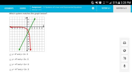 《15 points》graphing question attached