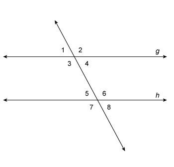 Isuck at this lollines g and h are parallel and m 1 = 65°. what is m 7? 25° 65° 115° 155° you for