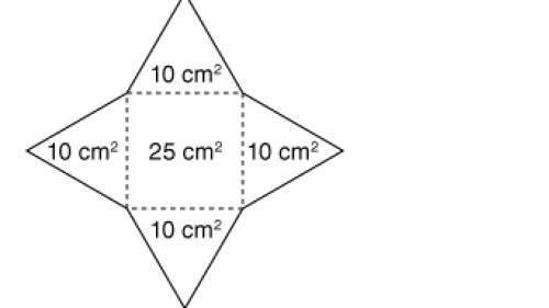 Find the surface area of the solid figure represented by the given net.