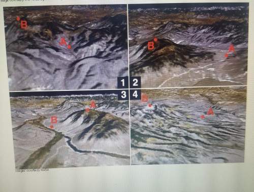 What graphic would most represent the shape or profile of the main geographical feature in the map s