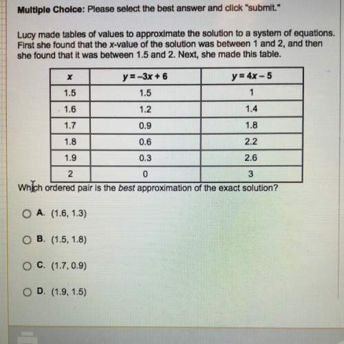 Which ordered pair is the best approximation of the exact solution?