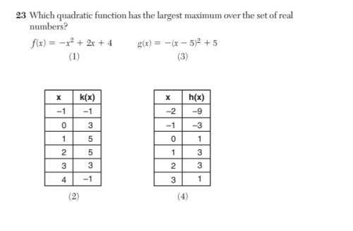 Which quadratic function has the largest maximum over the set of real numbers?