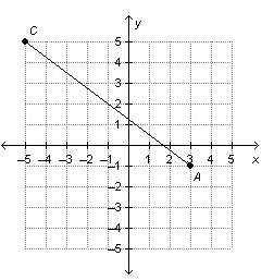 What is the length of segment ac? (picture attached)