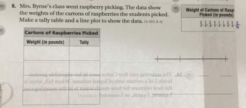 Mrs. byrne's class went raspberry picking. the data show the weights of the cartoons of raspberries