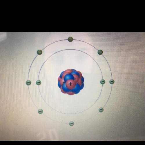 Which statement best describes the electrons in this illustration ? a) the electrons are negativel