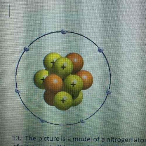 The picture is a model of a nitrogen atom. what is incorrect about the atomic orbital arrangement of