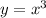 y =  {x}^{3}