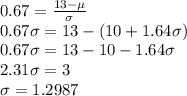 0.67=\frac{13-\mu}{\sigma}\\0.67\sigma=13-(10+1.64\sigma)\\0.67\sigma=13-10-1.64\sigma\\2.31\sigma=3\\\sigma=1.2987