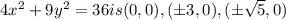 4 x^{2}+9 y^{2}=36 is (0,0),(\pm 3,0),(\pm \sqrt{5}, 0)