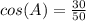 cos(A) = \frac{30}{50}