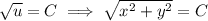 \sqrt u=C\implies\sqrt{x^2+y^2}=C