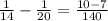 \frac{1}{14}-\frac{1}{20}=\frac{10-7}{140}