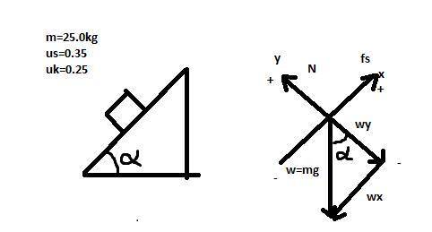 A25.0 kg box of textbooks rests on a loading ramp that makes an angle α with the horizontal. the coe