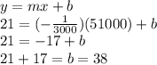 y= mx + b\\21=(-\frac{1}{3000} )(51000)+b\\21=-17+b\\21+17=b=38