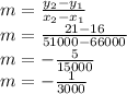 m=\frac{y_{2} -y_{1} }{x_{2} -x_{1} }\\m=\frac{21-16}{51000-66000} \\m=-\frac{5}{15000} \\m=-\frac{1}{3000}