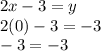 2x-3=y\\2(0)-3=-3\\-3=-3