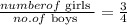 \frac{number of \text { girls }}{no. o f \text { boys }}=\frac{3}{4}