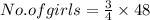 No. of girls = \frac{3}{4} \times 48