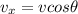 v_x=vcos\theta