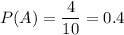 P(A)=\dfrac{4}{10}=0.4