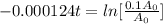 - 0.000124t = ln [ \frac{0.1 A_0}{ A_0}]